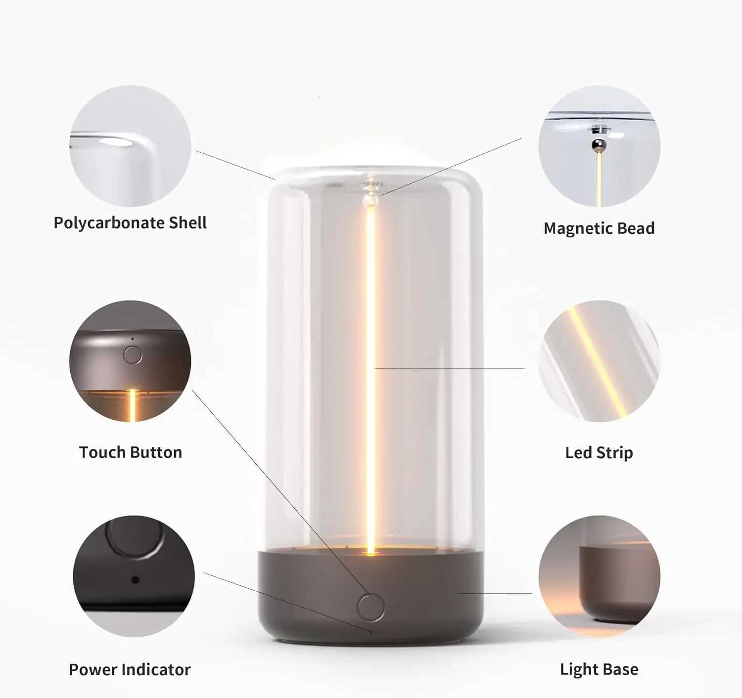 Mini Outdoor Camping Atmosphere Lamp Portable Desktop LED Night Light Bedroom Mood Bedside Lamp Birthday Gift M251115