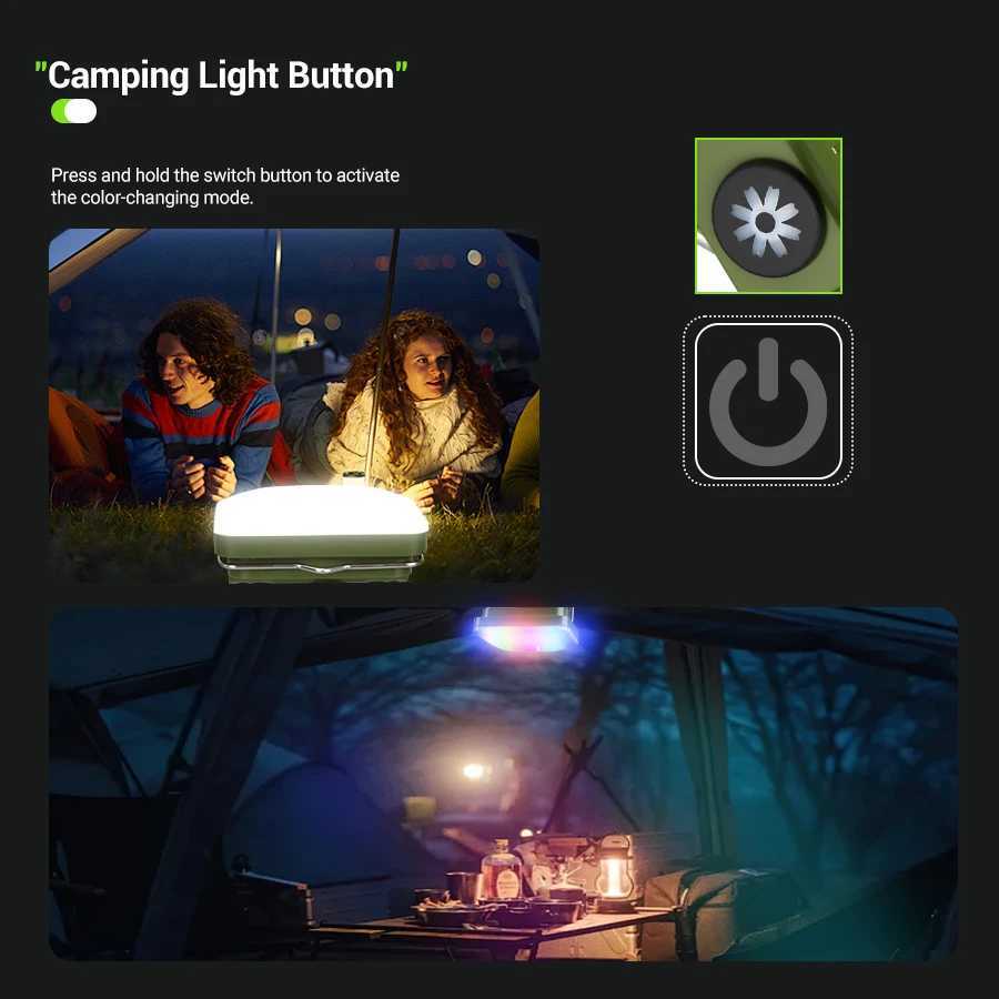 Mini LED Camping Lamp USB Rechargeable Portable Light Outdoor Portable Hook Tent Lamp Fishing Emergency Lighting Working Lantern M251201