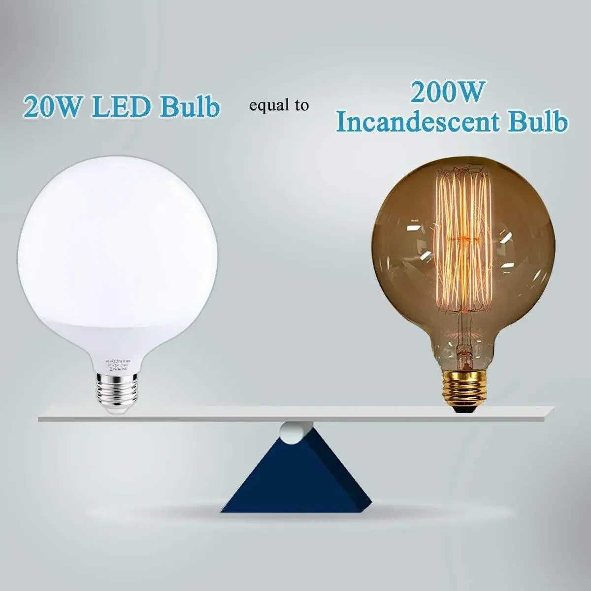 Melery E26 E27 LED Light Bulb 20W Globe G120 Lamp Edison Screw 200W Equivalent Daylight Warm Cold White 2700K 1800lm Home Using C251115