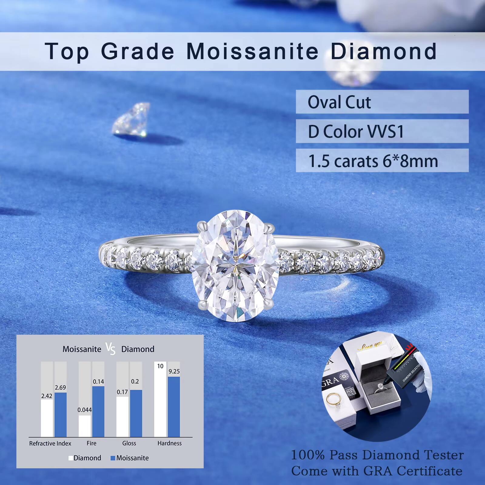 Fashion 15ct-2ct Moissanite Luxury Wedding Jewelry 925 Sterling Silver Oval Cut VVS Diamond Finger Ring for Women