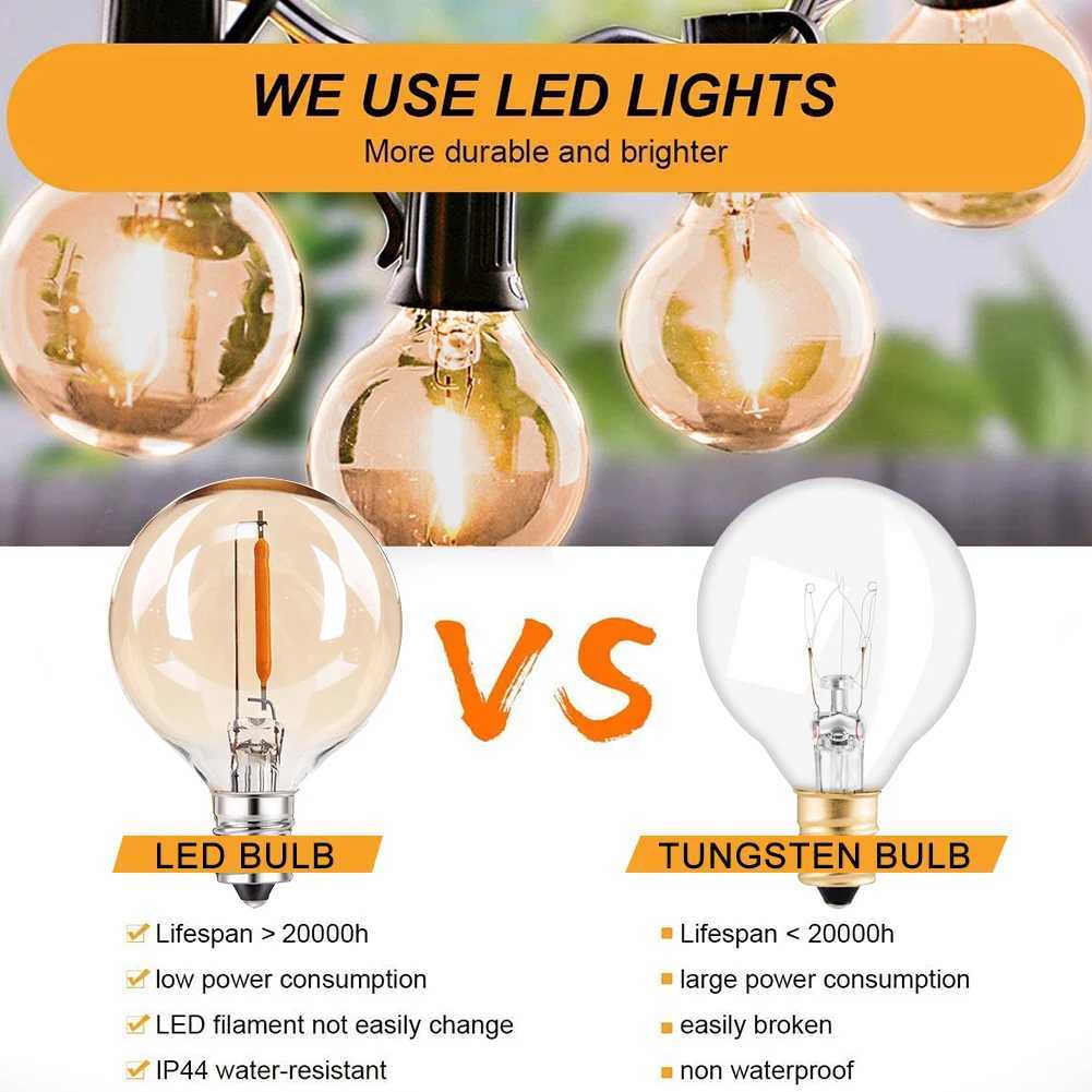 G40 String Light Replacement Bulbs E12 Base Low Watt Gold Tint Glass Dimmable Warm 2200K Decorative Led Fairy Outdoor Light Bulb C251115