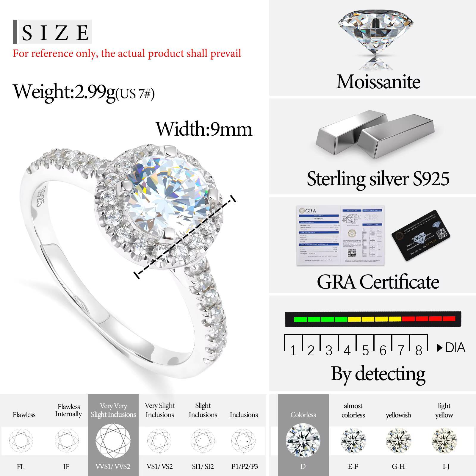 Classic Halo Engagement Diamond Ring 925 Sterling Silver D Color VVS Moissanite Sparkling Fine Jewelry Gift for Women