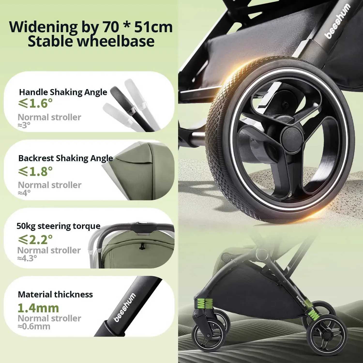 New automatic folding baby stroller with aluminum alloy frame lightweight and foldable baby stroller X250415