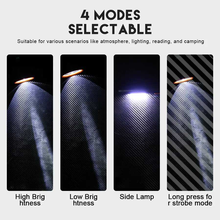 Heinast Powerful LED Flashlight USB C Rechargeable Torch COB Floodlight Outdoor Camping Fishing Tent Lantern Portable Spotlight M251115