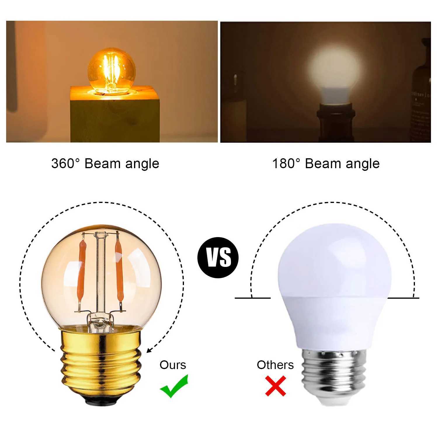 GANRILAND G40 Globe Led Filament Light Bulbs Dimmable Vintage Warm White 1W E27 Diamond Pumpkin Shape Amber Decorative Mini Bulb C251115