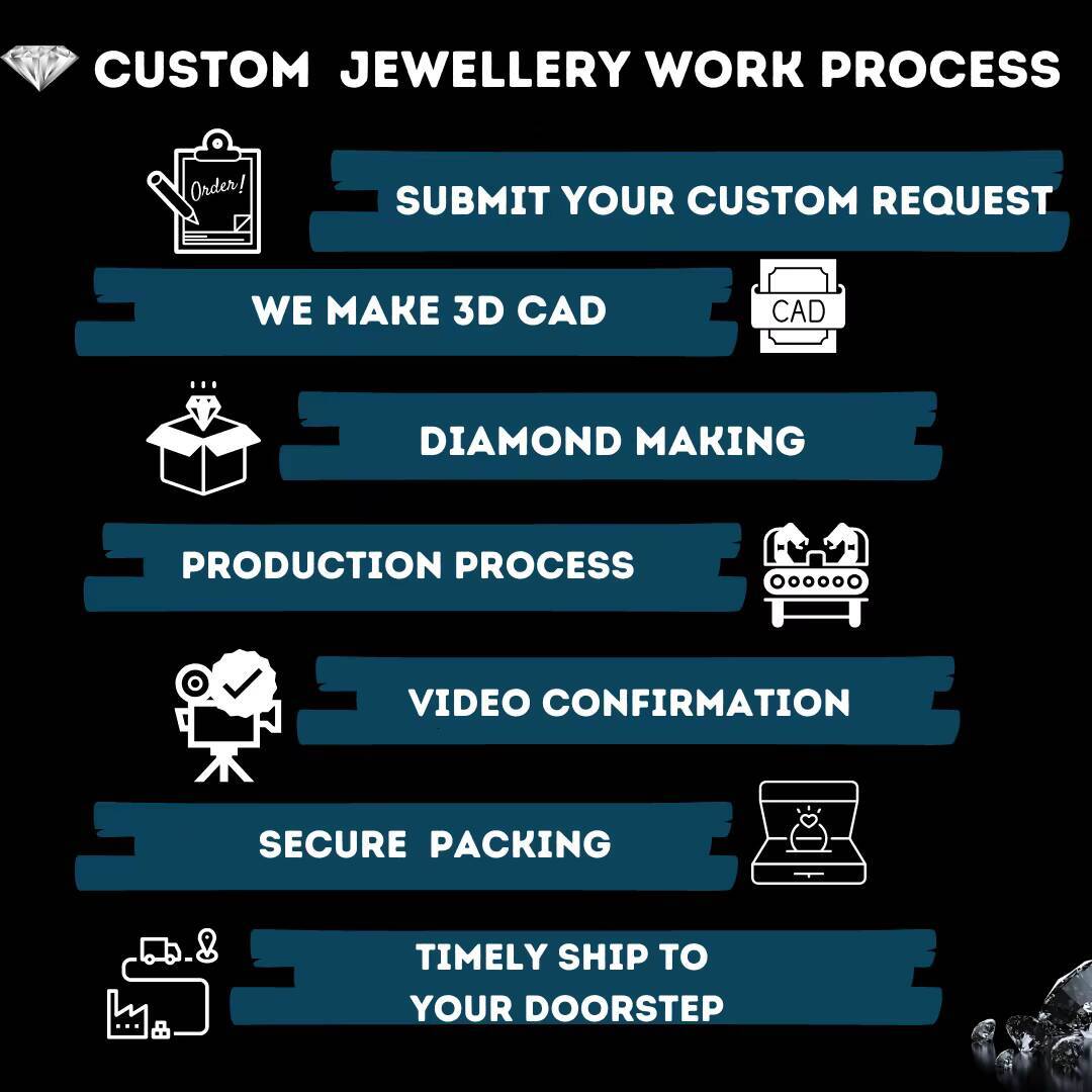 Sterling Silver Moissanite Diamond Hip Hop Rapper Style Double Halo Wedding Ring For Men At Wholesale Price Manufacturing India