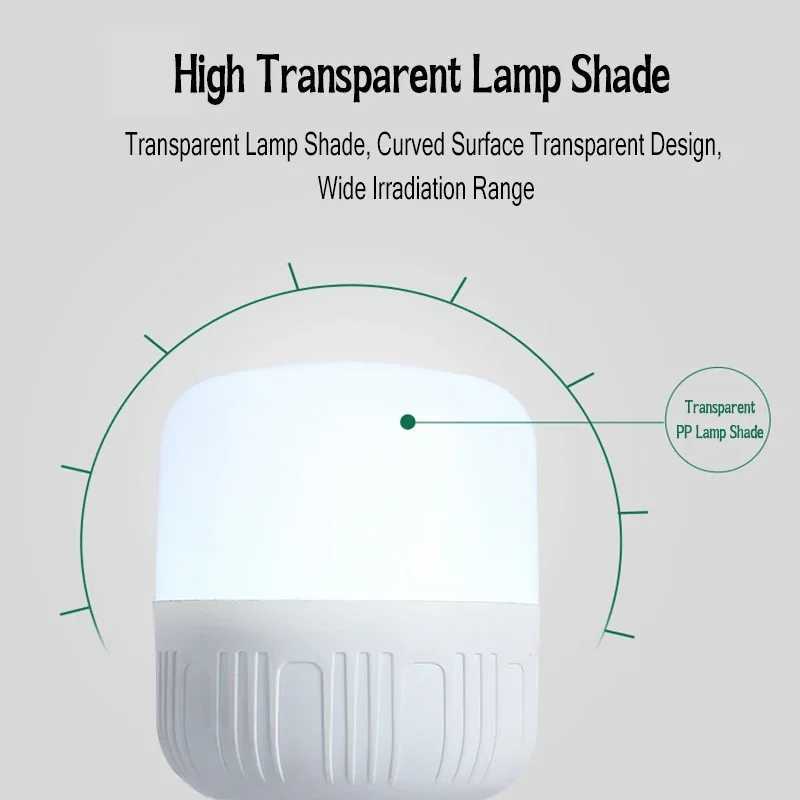 60W 80W Camping Light USB Rechargeable LED Emergency Lamp Outdoor Portable Lanterns with Hook for BBQ Tents Battery Bulb C251115