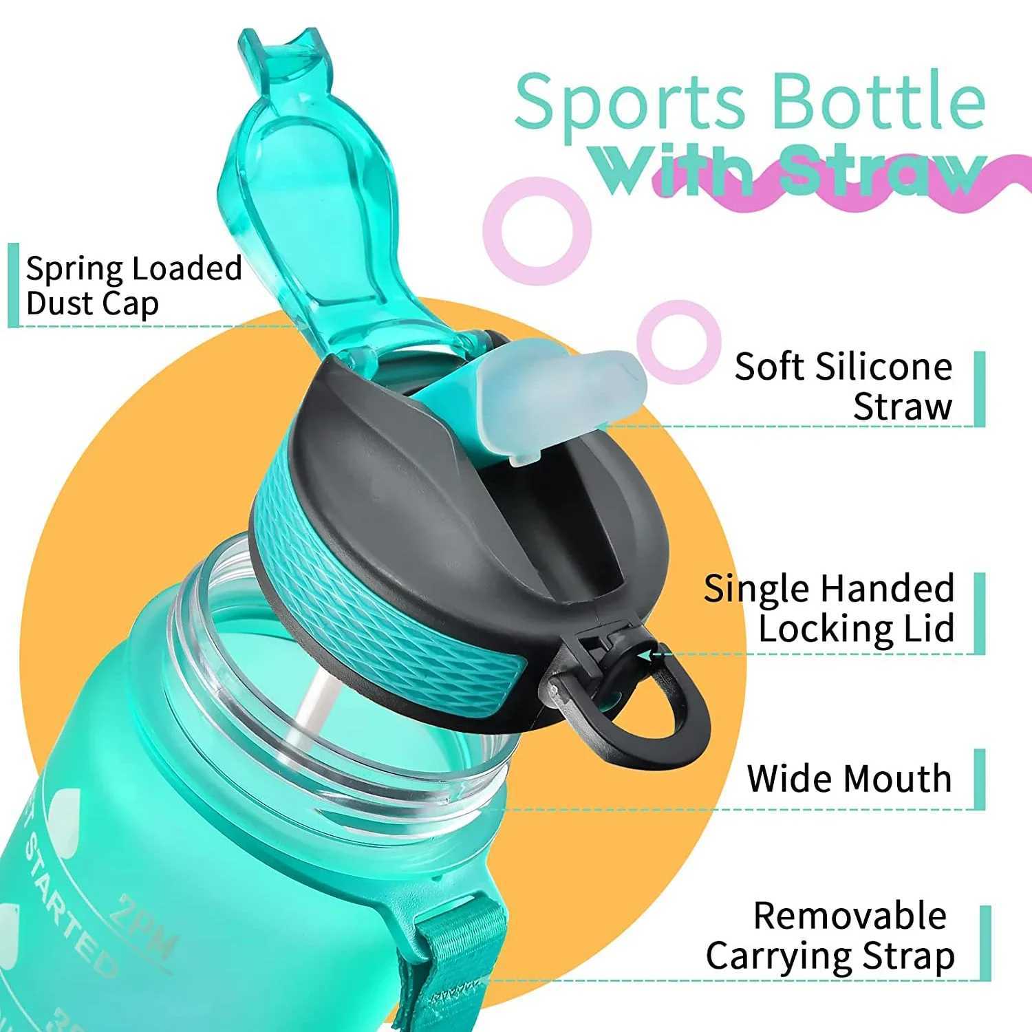 1L Sports Water Bottle with Straw and Time Marker Plastic Motivational Water Bottle Drinking Bottle Leakproof for Fitness GymW251114