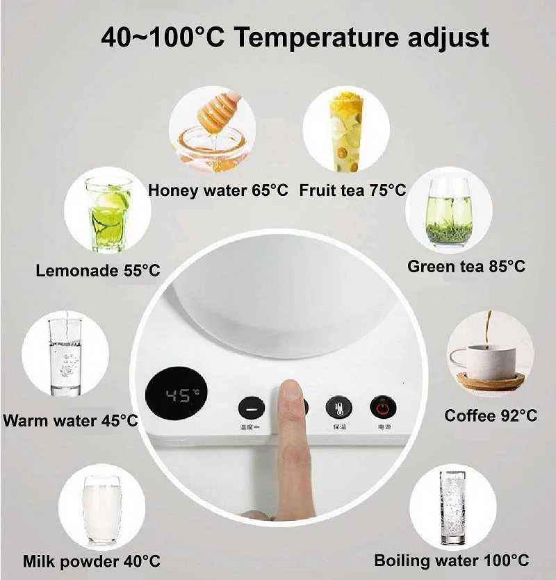 Home Electric Kettle 800ml Gooseneck Jug Hand brew Coffee Pot Thermo Pot Temperature-Control Heating Water Bottle Smart Teapot Y251114