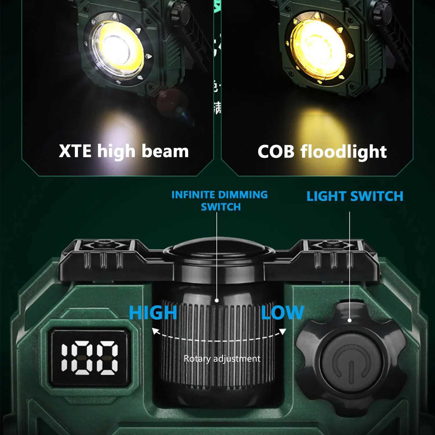 Outdoor LED Camping Lights 3600Mah Rechargeable Emergency Lighting Waterproof Portable tent Hanging Lamps For Camp Fishing M251115
