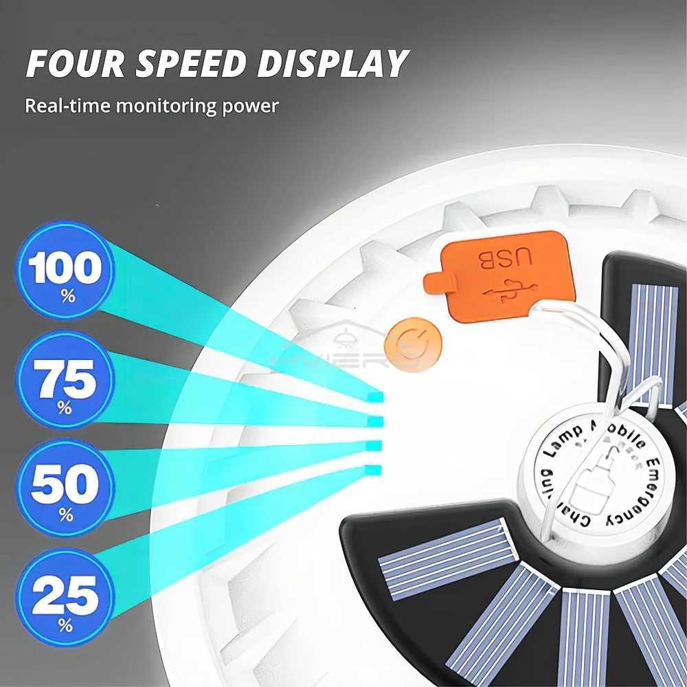 1Pcs Rechargeable LED Bulb Lamp Remote Control Solar Charge Lantern Portable Emergency Night Market Light Outdoor Camping Home M251115