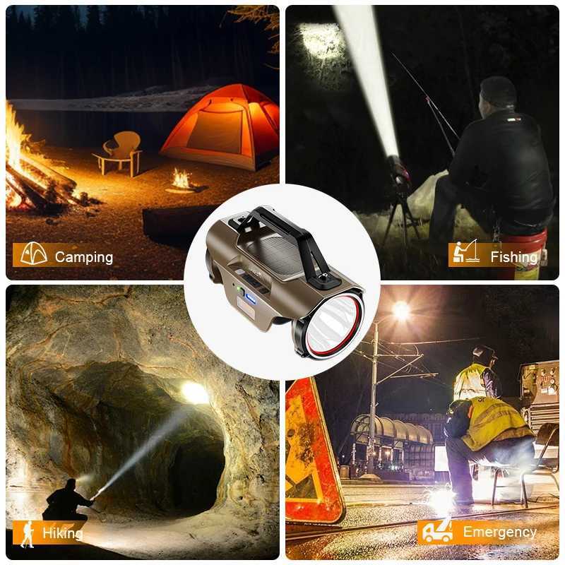 WARSUN 1400LM Dual Light Headlamp with 10 Modes Hand Sensor IPX5 Water Resistant Adjustable Holder for Camping and Hiking M251115