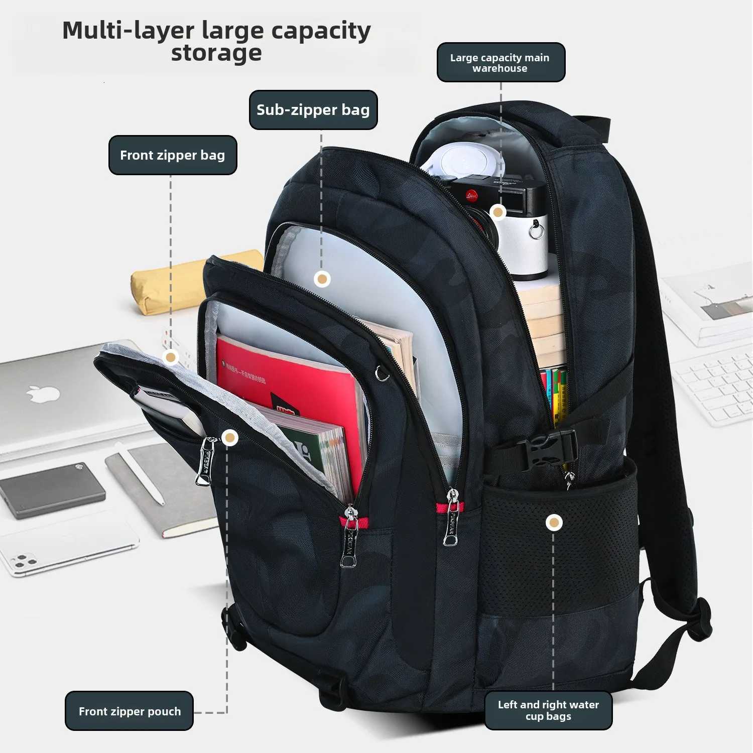 Astronaut pendant Orthopedic Men Laptops Backpack Teenages Camouflage Schoolbag Primary Waterproof Backpacks student School BagsW251114