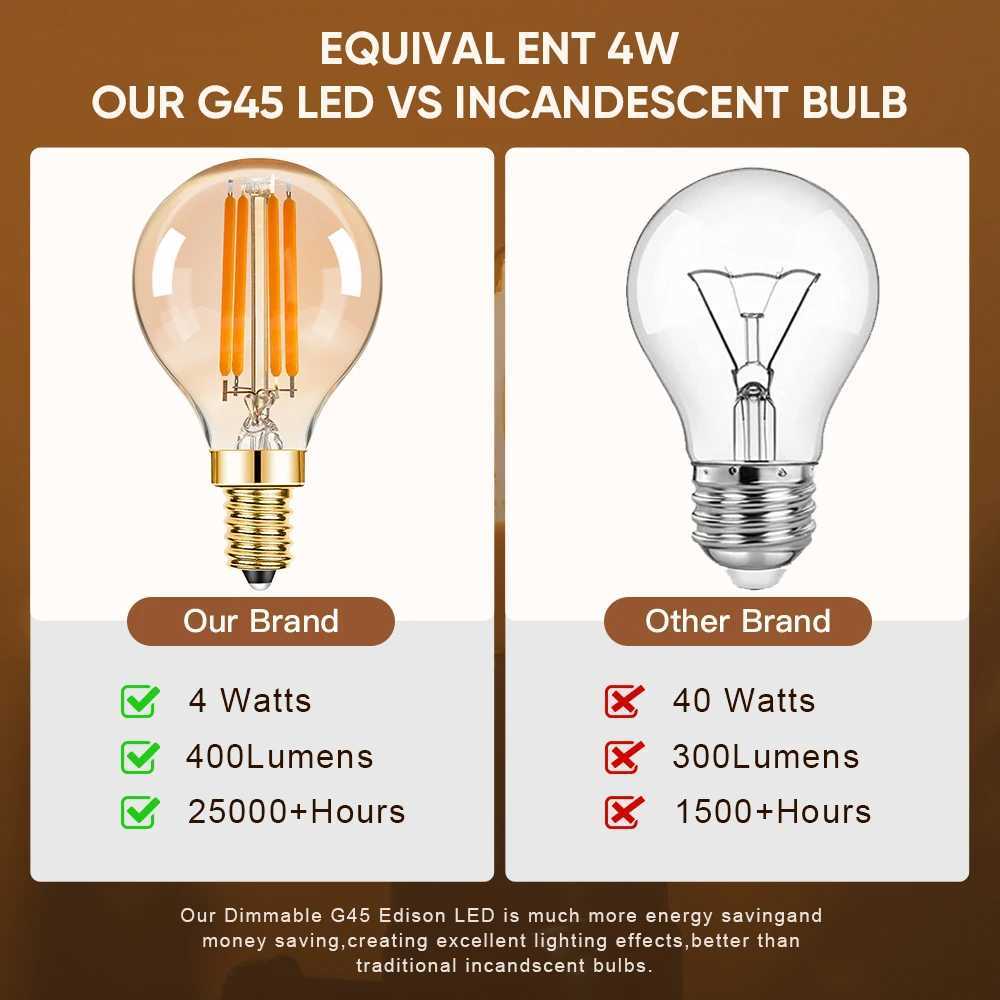 Amber G45 Led Bulb Light 4W 6W E14 220V Filament Lamp Mini Globe Warm White Vintage Dimmable Chandelier Indoor Decoration Home C251115