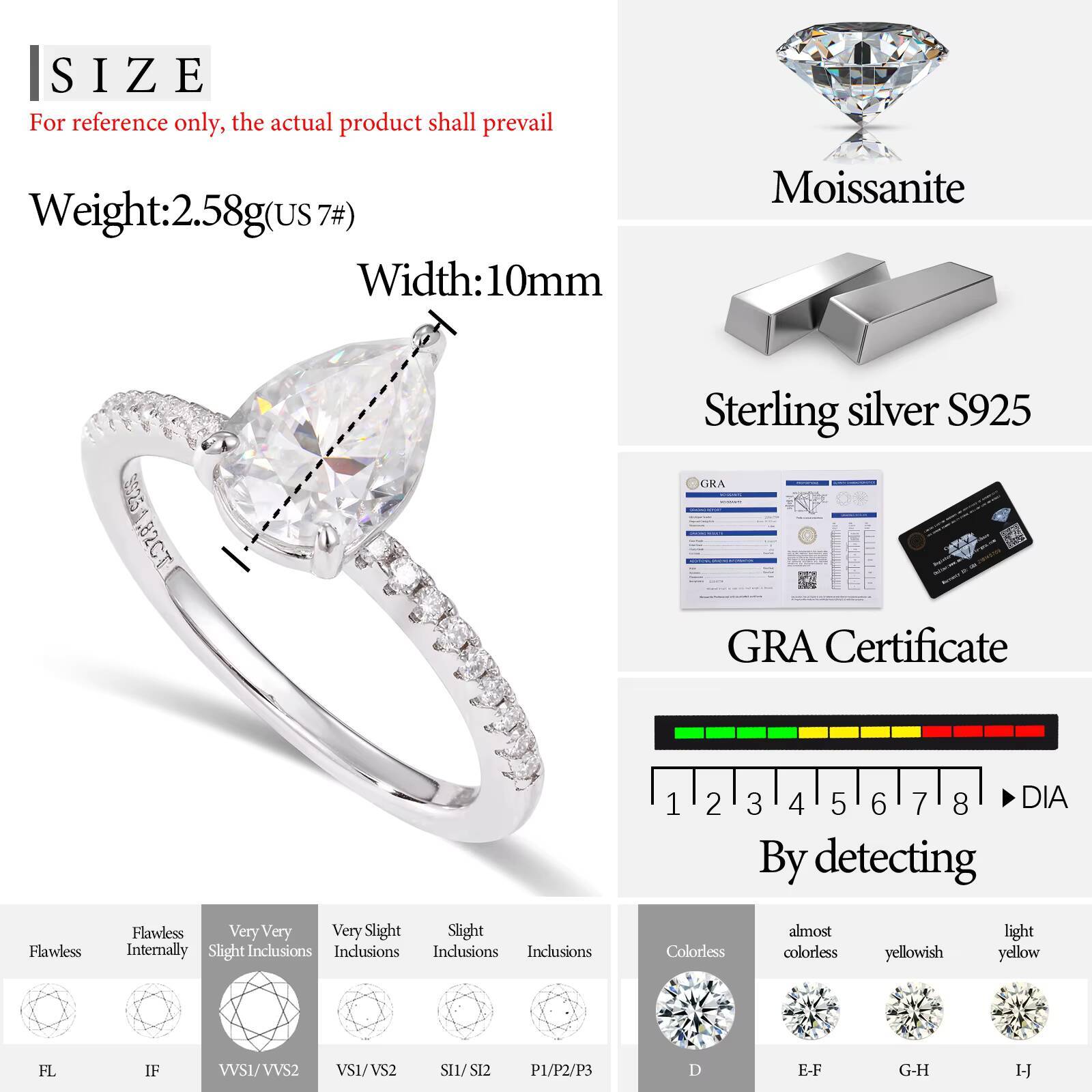 Drop Shipping Eternal Women Diamond Ring Pear Cut 925 Pure Silver VVS Moissanite Waterdrop Shaped Gemstone Wedding Ring