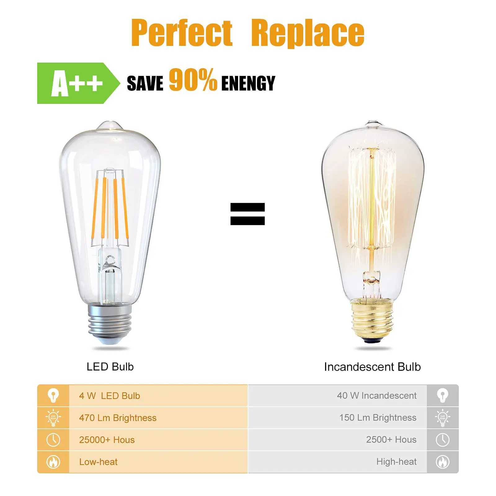 E27 LED ST64 4W 6W 8W Edison Retro Vintage Filament 85V-265V Warm white 2700K 4500K 6500K COB LED Bulb Light Lamp C251115