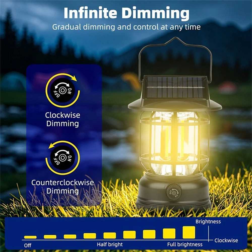 Super Bright LED Camping Light USB Rechargeable Flashlight Outdoor Portable Carrying Light Infinitely Dimmable Tent Light M251115
