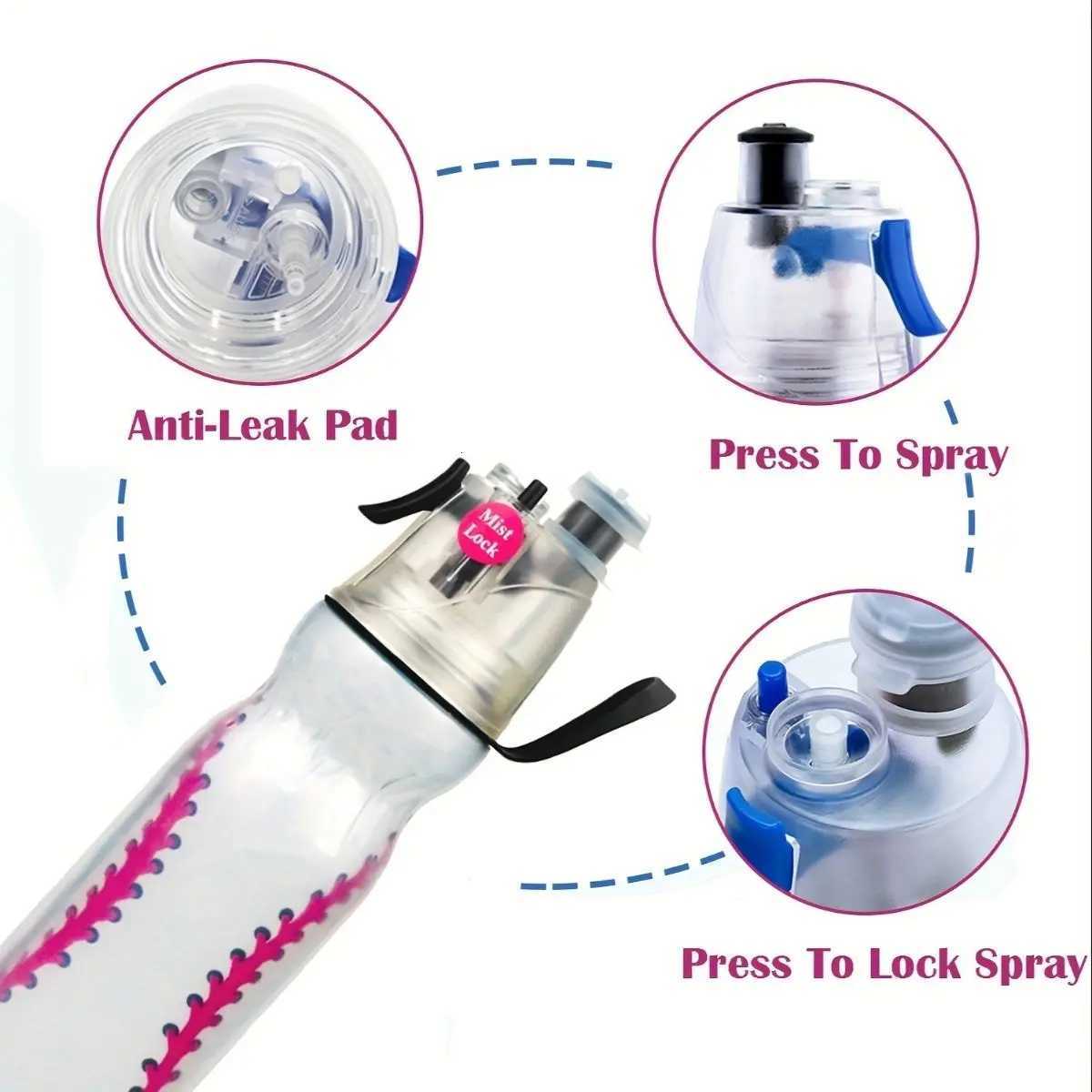 Spray Water Bottle Drinking Bottle Sports Bottle Cycling Bottle 590ml Gym Cycling-Specific Triple-Layer Insulation DesignW251114