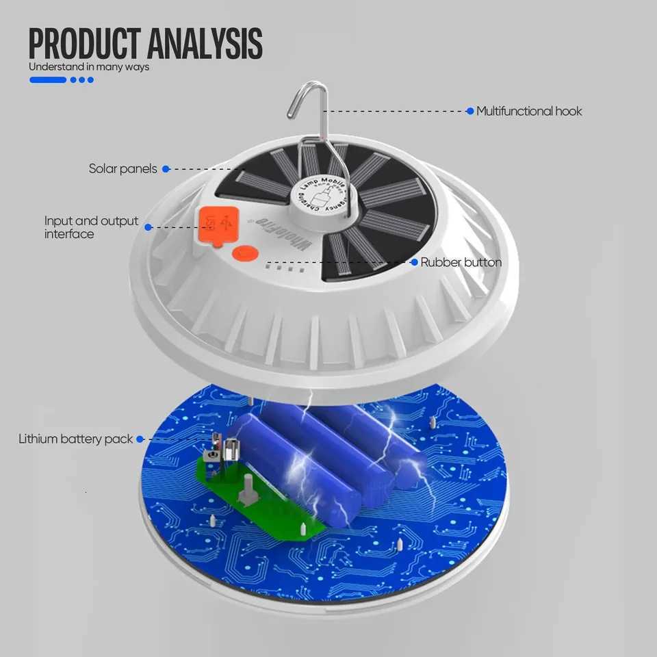 Portable Solar Lantern w/Remote Control5 ModesRechargeablePower BankIP68 WaterproofHookCamping Fishing Emergency Indoor M251115