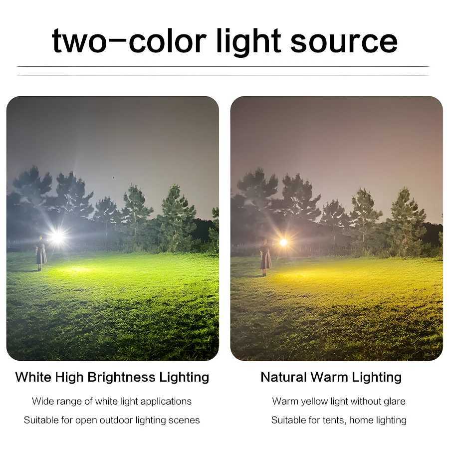 Portable Camping LED Lanterns Rechargeable Battery Display Flashlights White Red Emergency Lamp Torch with Work Light M251115