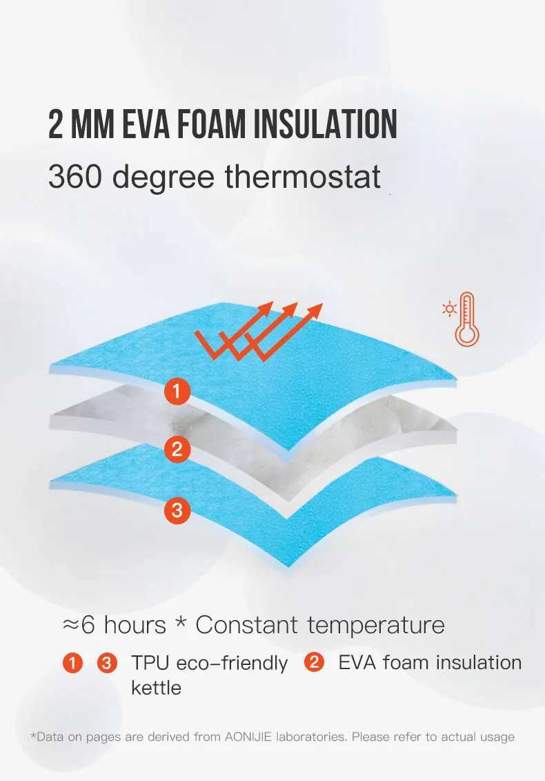 AONIJIE 420ml 500ml Outdoor Sports Hydration Bladder Heat Preservation Kettle Water Bottle For Running Hiking CyclingW251114