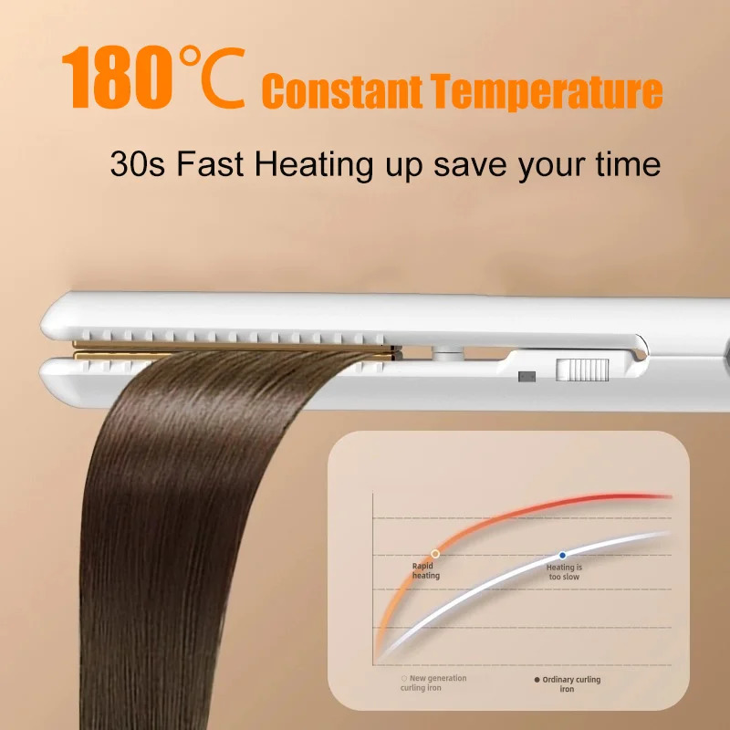 Mini Hair Straightener USB Power Supply 5V2A Flat Iron for Straightening Bang 16W Portable Hair Iron for Home and Travel Use 250414