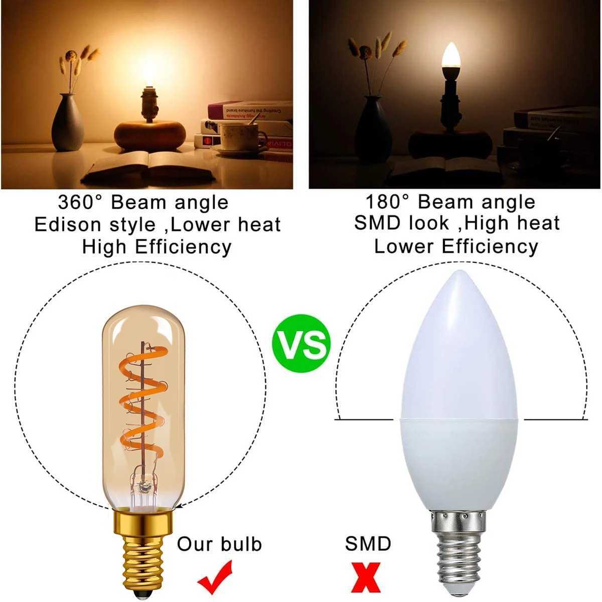 Edison Spiral Light LED Bulb E14 LED Light T25 4W Cooker Hood Filament Lamp Extractor Fan Bulb Warm White Dimmable Lighting 220V C251115