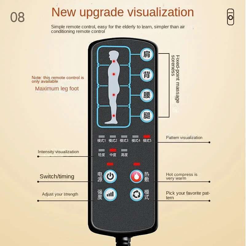 Leg Foot Massage Mattress, 10 Motors Vibration, Moxibustion, 12V Heating Kneading, 3-Time Settings, Neck & Back Stress Relief