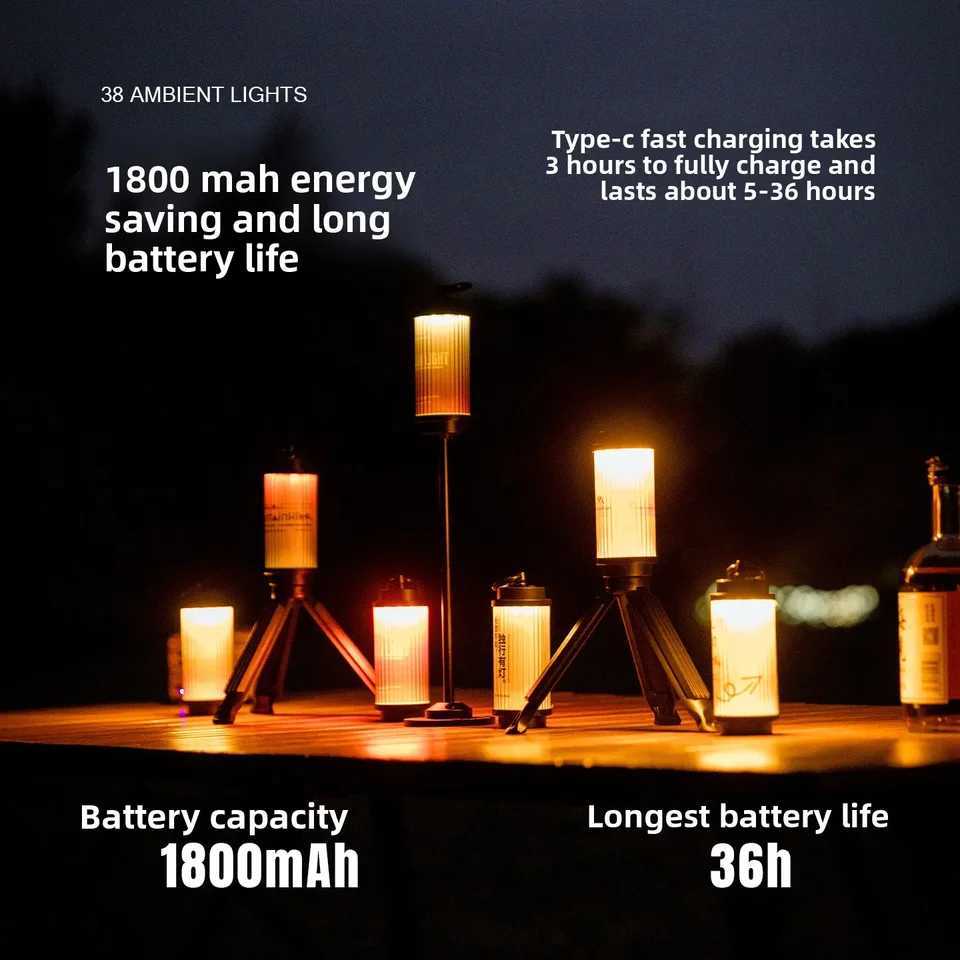 1800mAh 38-KT 38 Light With Bracket USB Rechargeable Camping Lanterns Outdoor Tent lamp Powerful Mini LED Flashlights Camp Light M251115