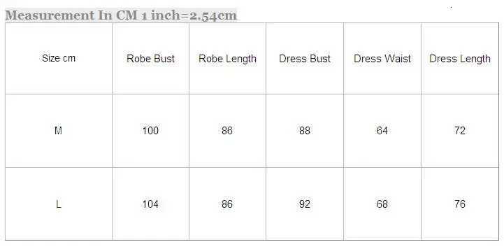 Spring Summer Women Robe Nightdress Sleepwear Two Piece Set Sexy Patchwork Lace Nightgown Kimono Bathrobe Loose Casual Home Wear C251115