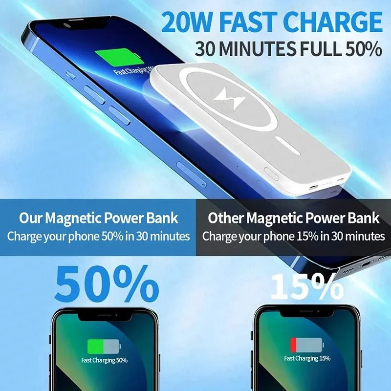 For Magsafe Power Bank 10000mAh Portable Auxiliary Spare External Magnetic Battery Pack Wireless Charger For Iphone 13 14 15 16 251114 - view 5