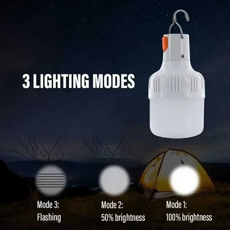 Outdoor USB Rechargeable LED Lamp Bulbs 450W Emergency Light Hook Up Camping Fishing Portable Tents Lantern Night Lights Bulb M251115
