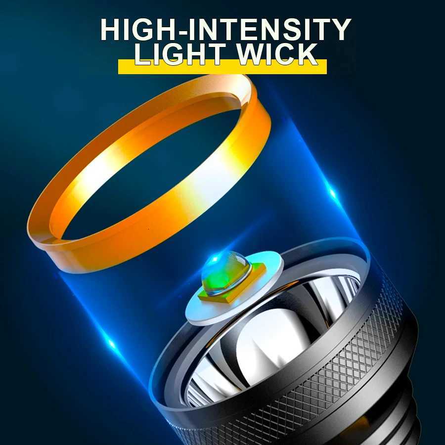 Heinast Powerful LED Flashlight USB C Rechargeable Torch COB Floodlight Outdoor Camping Fishing Tent Lantern Portable Spotlight M251115