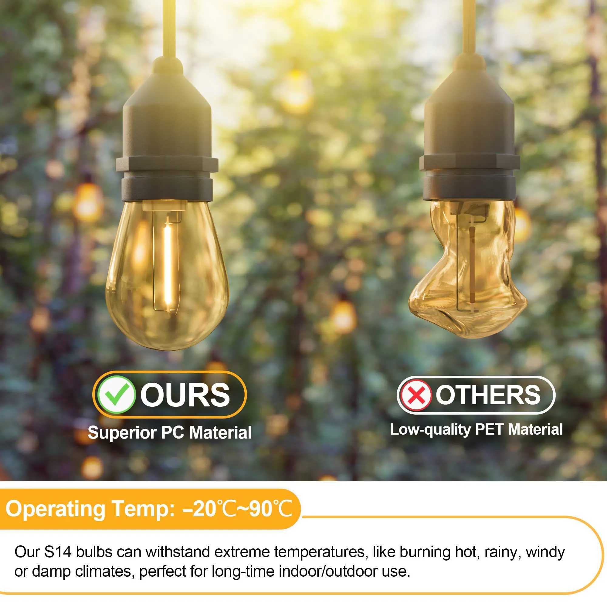 15Pack S14 1W Amber Plastaic Led Edison Light Bulbs Shatterproof E27 Screw Base Dimmable Outdoor String Light Replacement Bulb C251115