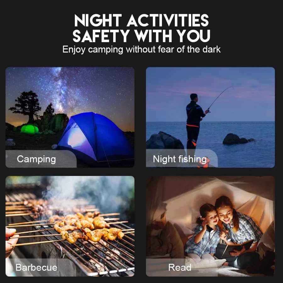 Portable LED Camping Light 3 Lighting Modes Use 3AAA Battery Camp Lamp For Outdoor Waterproof Camping Hiking Emergency Lantern M251115