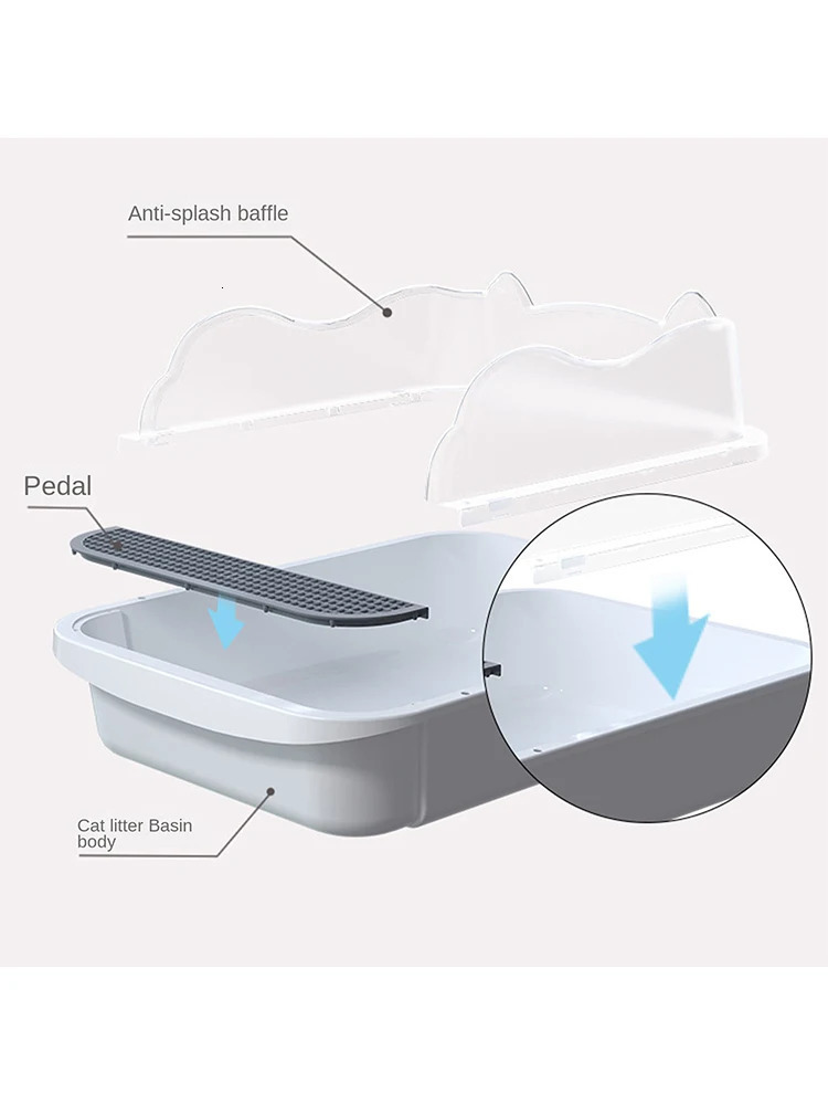 Semi-closed splash-proof litter box with litter scoop stylish semi-open pet litter box for cats easy to care for 250414