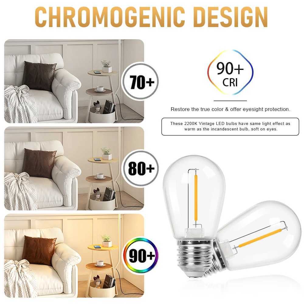 Shatterproof S14 Replacement Light Bulbs 1W 2W E27 Retro Edison Bulbs 220V 110V 2700K for Waterproof IP44 Outdoor String Lights C251115