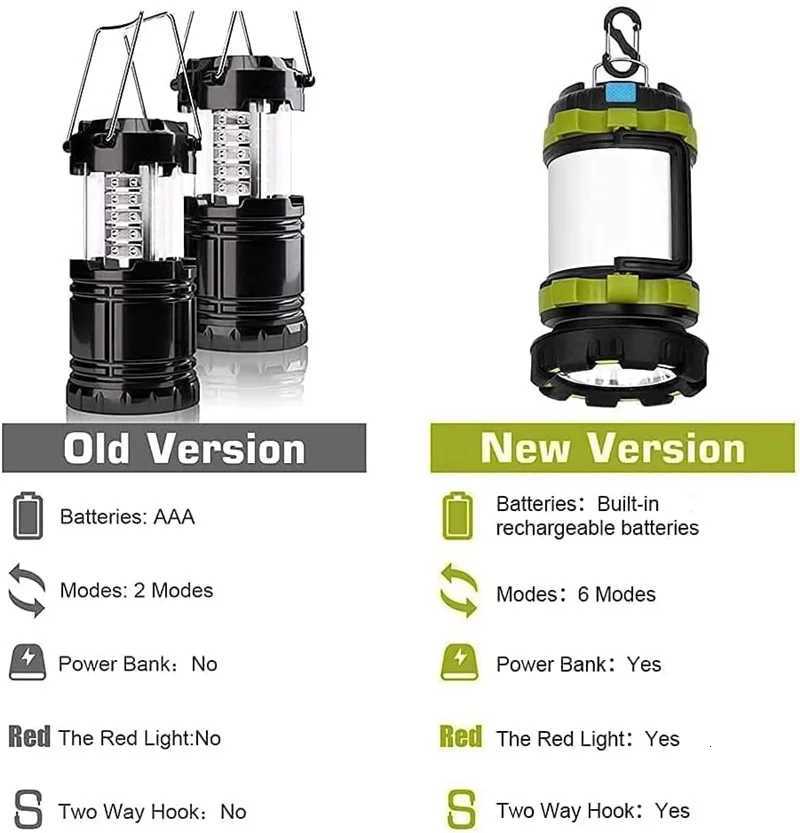 Camping Lantern Rechargeable 3000 Capacity Power Bank Camping Flashlight Waterproof Led Portable Camping Lamp Torch Flash Light M251115