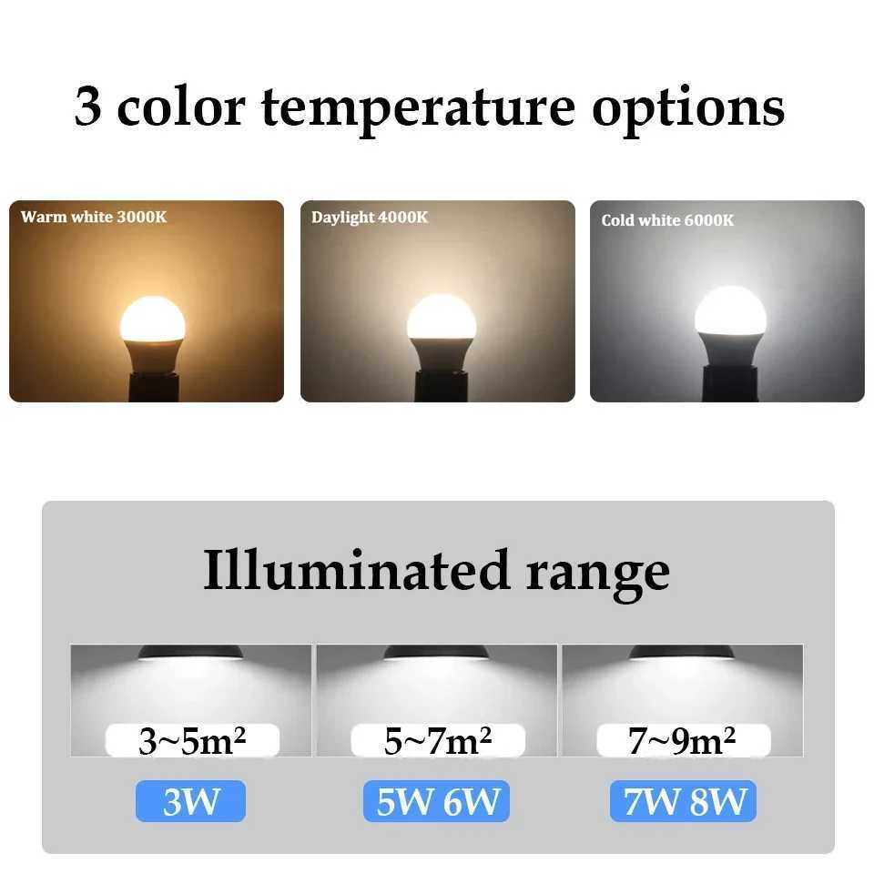 6pcs 3W 5W 6W 7W Led Bulb 220V Energy Saving Globe BASE E27 E14 B22 Bulb Lamp Leds Cool Light for Home Room Decoration Lampada C251115