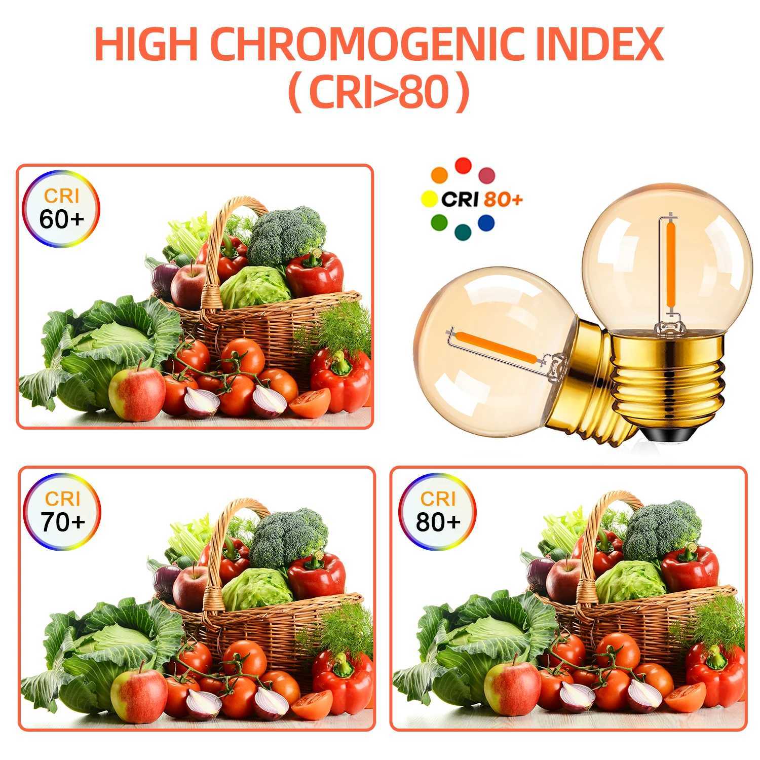 G40 Globe Edison Lamp 1W E27 Base Antique Mini Ball String Light Replacement Bulb Amber Clear Glass Warm White Led Filament Bulb C251115