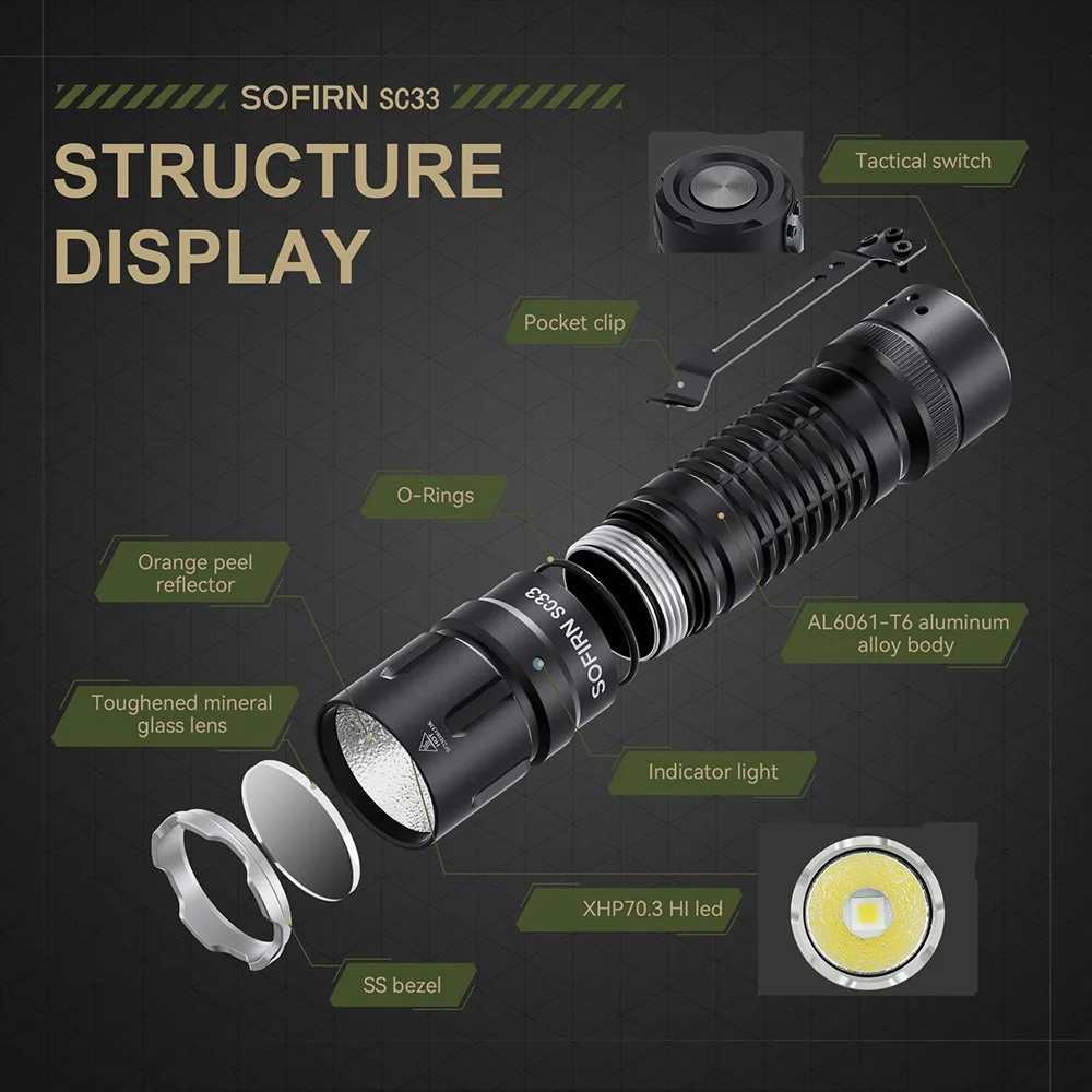 Sofirn SC33 XHP703 HI LED Flashlight Tactical 5200lm Powerful 21700 USB C Rechargeable Torch with Tail E-switch Outdoor Light Z251115