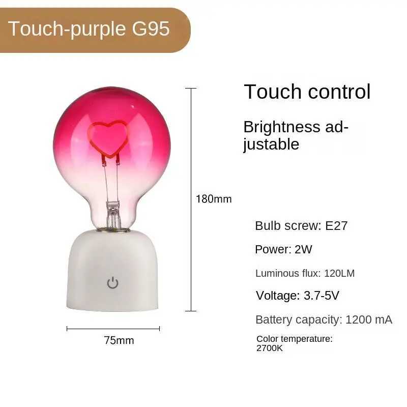 LED Night Light Battery Powered Bulb Lamp Desktop Office Light Retro Bulb Shape Night Light For Baby Room Bedroom Corridor Lamp C251115