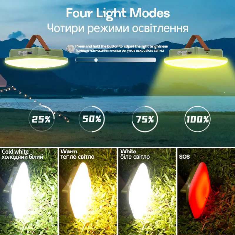 MOSLIGHTING Camping Lantern with 5 Lighting Modes LED Outdoor Light USB-C Fast Charging Hanging Tent Lamp for Outdoor Work Light M251115