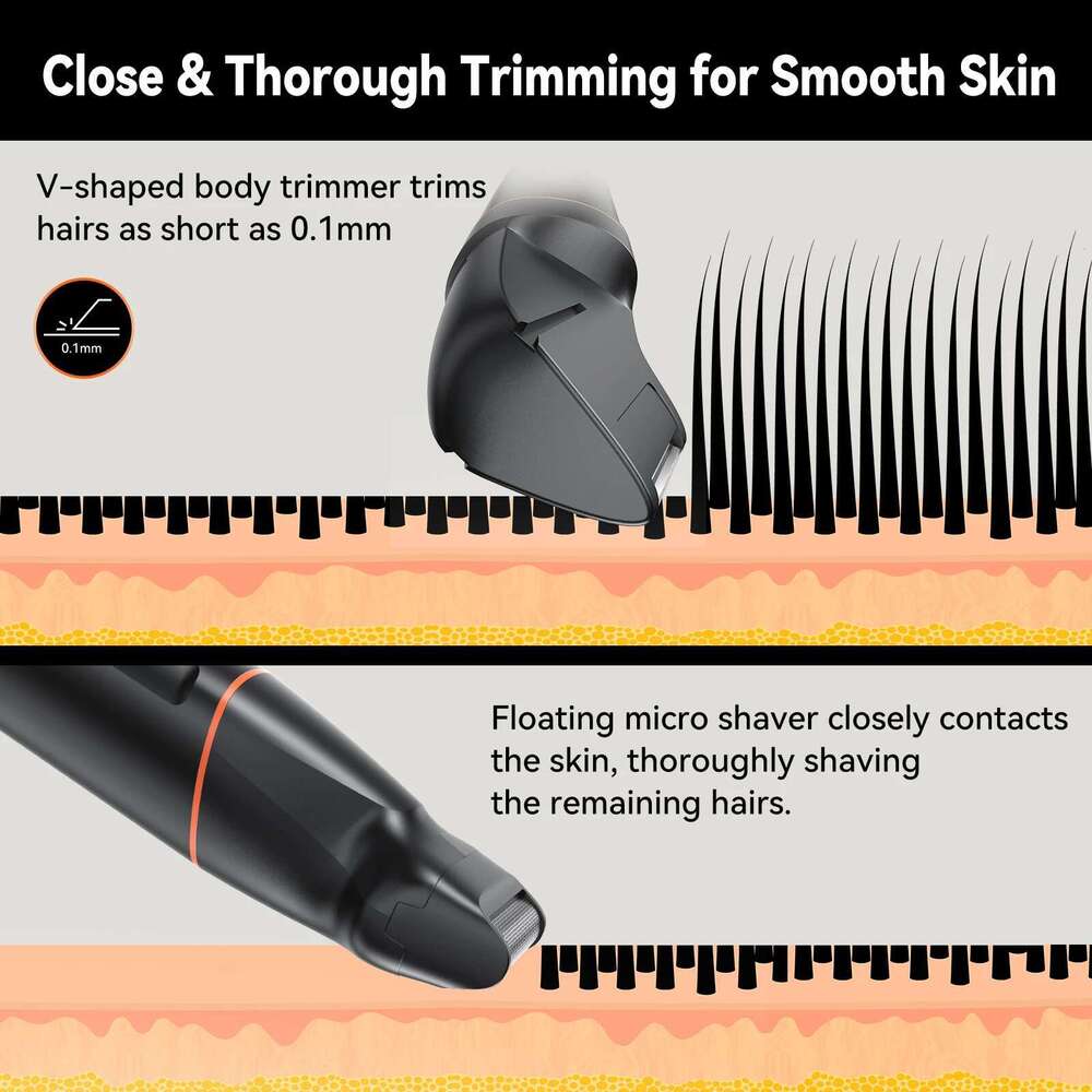 MAXGROOM 4 In 1 Body Kits Men Nose/Beard Trimmer Electric Ipx6 Waterproof Groin Pubic Hair Shaver For Man