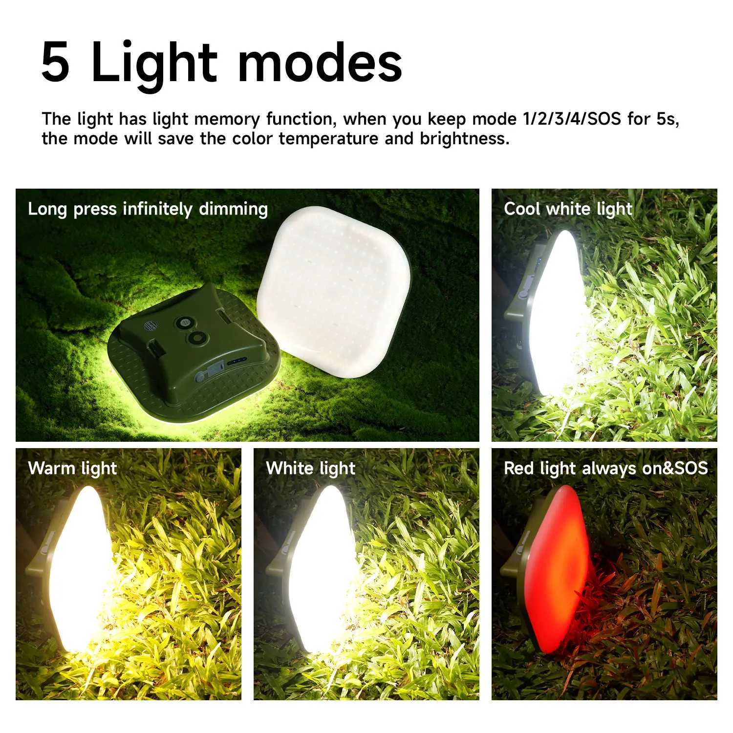 MOSLIGHTING Outdoor Camping Lantern Portable PD QC 30 Fast Charging LED Searchlight Tent Flashlight Outage Emergency Work Light M251115