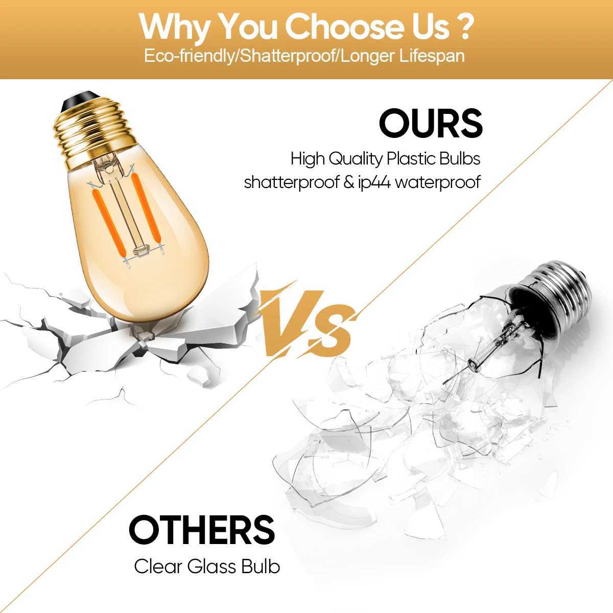 Plastics S14 Led Bulb E27 220V E26 110V Dimmer 2W Warm White Shatterproof Outdoor Vintage For String Light Garden Decoration C251115