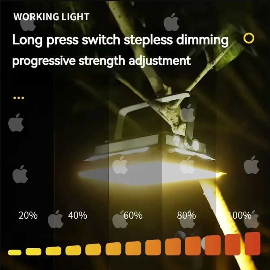 LONGRIVER KXK-686 Camping LampSuper Bright Type-c Rechargeable Strong Magnetism Work Light Infinite Diming Camping Tent Lantern M251115