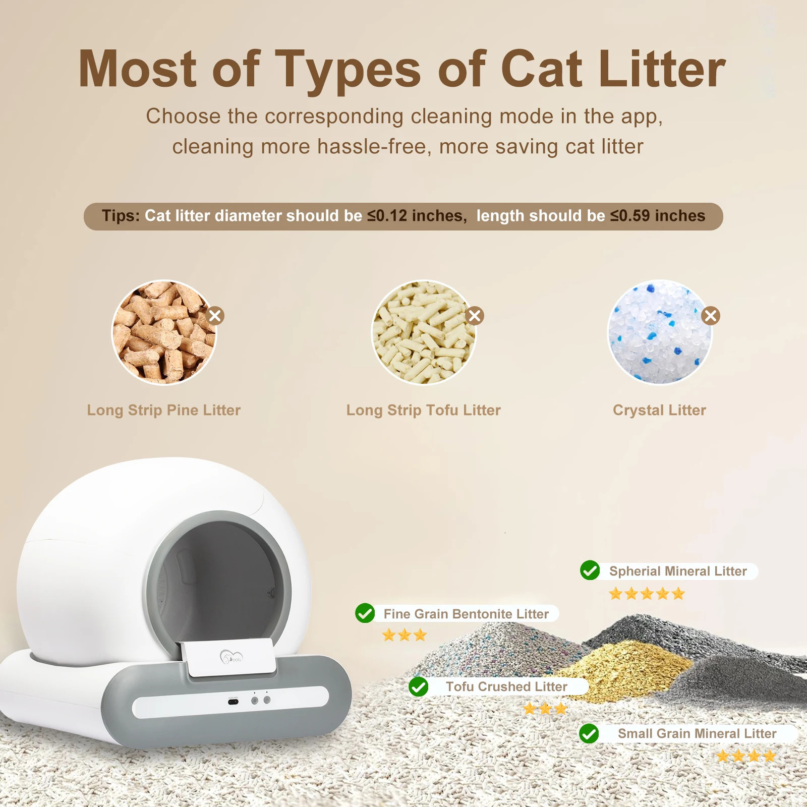 DOEL Automatic Cat Litter Box Self Cleaning with App Control Cat Litter Mat Smart Cat Toilet for Multiple Large Cats 250414