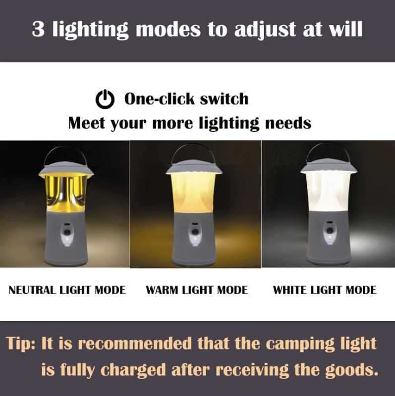 Vintage Tungsten Camping Lantern Portable LED Tent Light with 3-Levels Brightness 1200mAh Rechargeable Battery Flashlight M251115