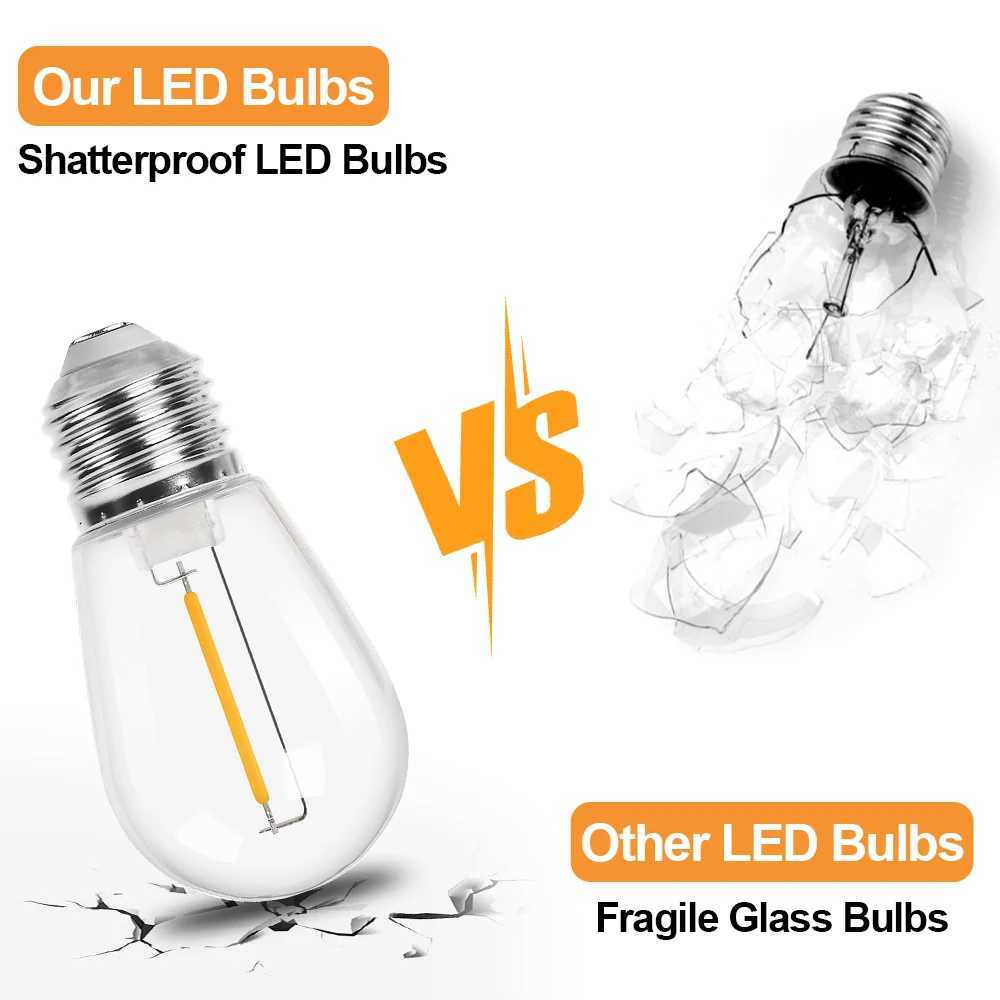 Shatterproof S14 Replacement Light Bulbs 1W 2W E27 Retro Edison Bulbs 220V 110V 2700K for Waterproof IP44 Outdoor String Lights C251115
